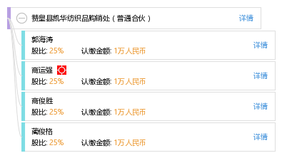 贊皇縣凱華紡織品購(gòu)銷(xiāo)處