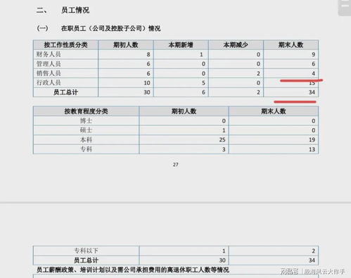 退市股營收13.46億,盈利972萬,恢復上市